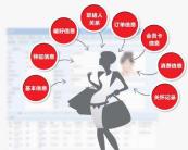 4个微商客户维护技巧，消息群发给需要它的人