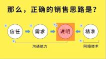 5个微信在微营销中的作用，精准营销的绝佳平台