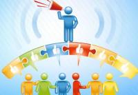 2个精准的加微信粉丝的方法，利用行业网站和QQ群