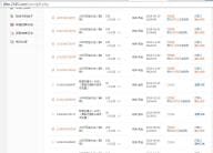 月入3000元不是梦！分享5个实用网络兼职赚钱方法，轻松实现额外收入！